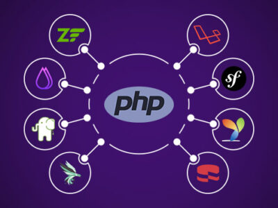 PHP programming developement