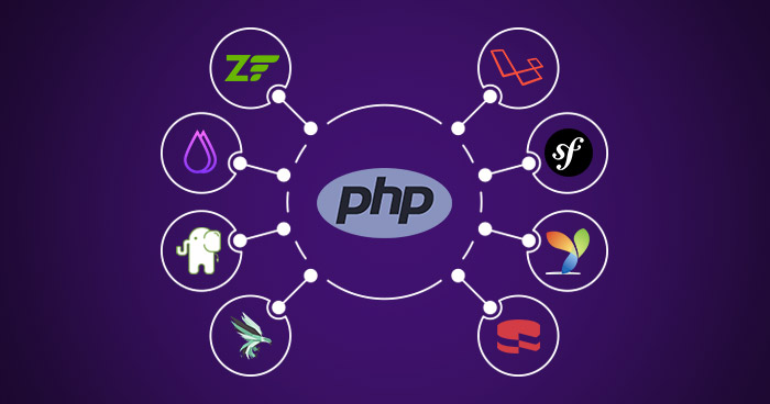 PHP programming developement